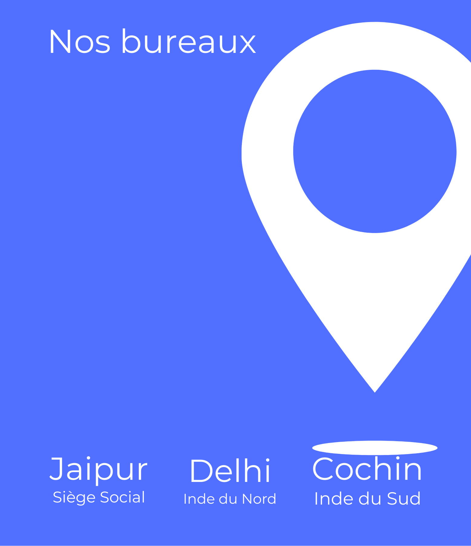 Bonjour नमस्ते